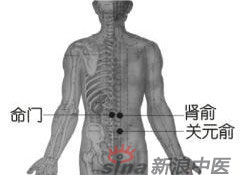 艾灸常用的保健穴有哪些？-命門(mén)穴